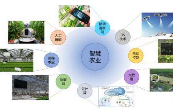 吉安電信助力智慧農(nóng)業(yè)興起，開啟智能農(nóng)業(yè)管理新時代